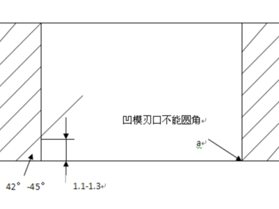 湖南五金沖壓件加工廠，精切模出現(xiàn)異常如何解決？